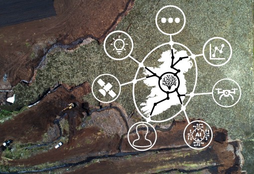 AI2Peat: All-Ireland, AI-enhanced Peatland Monitoring Platform