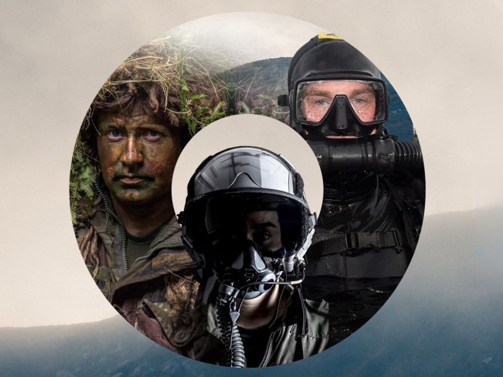 Different images of defence forces combined