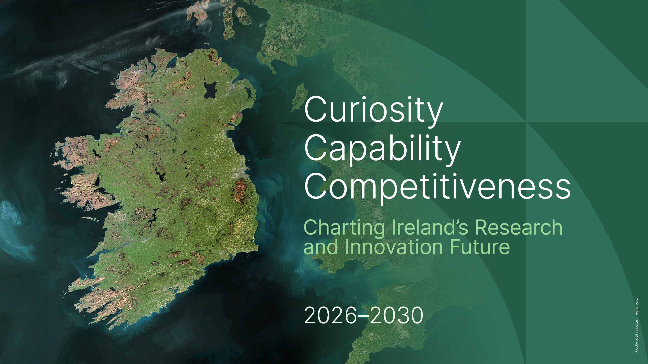Cover of the Research Ireland Strategy. Text reads Curiosity Capability Competitiveness Charting Ireland's Research and Innovation Future 2026 - 2030